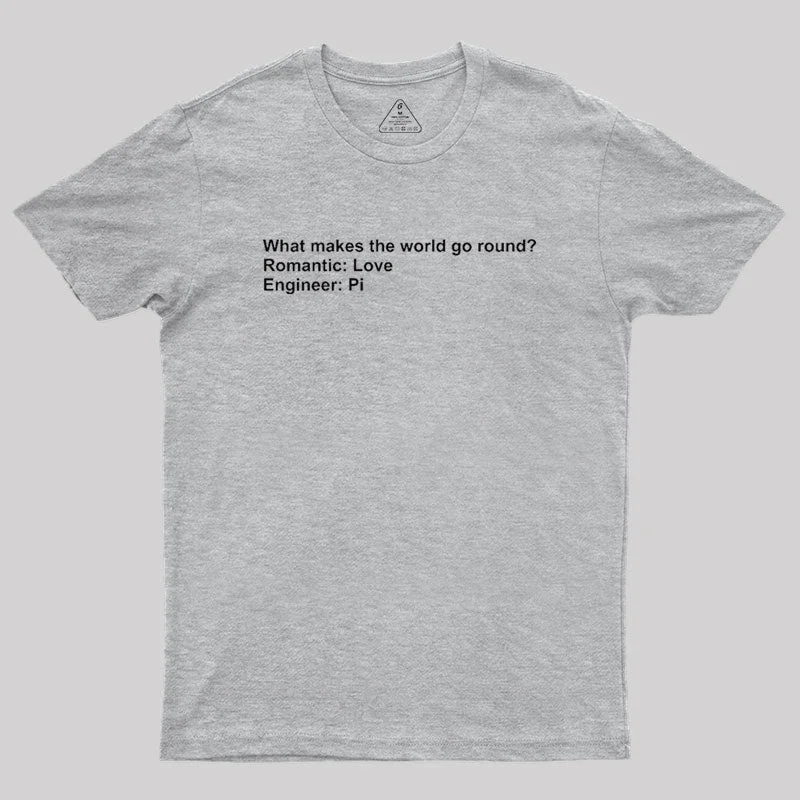 Pi Makes the World Go Round Geek T-Shirt purpose