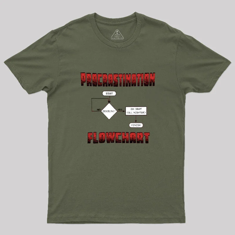 Procrastination Flowchart T-Shirt Sophisticated Women's Tailored