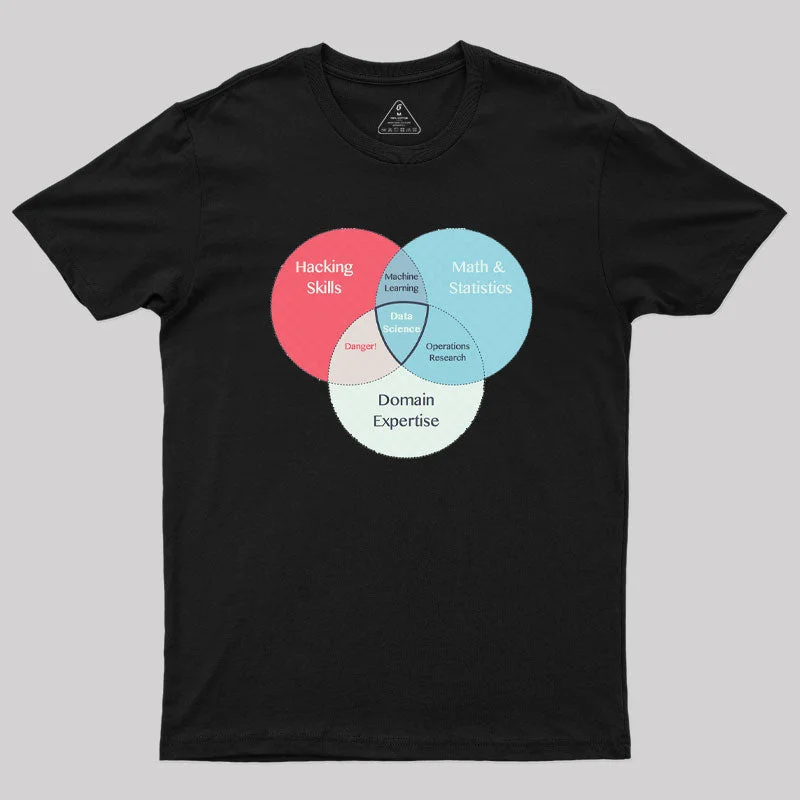 Data Science T-Shirt Sharp Women's Italian